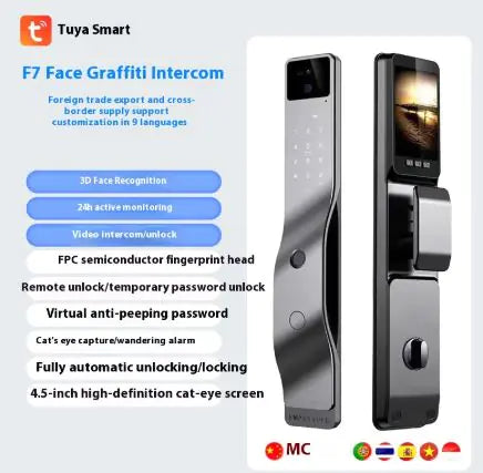 Face Recognition Smart Door Lock