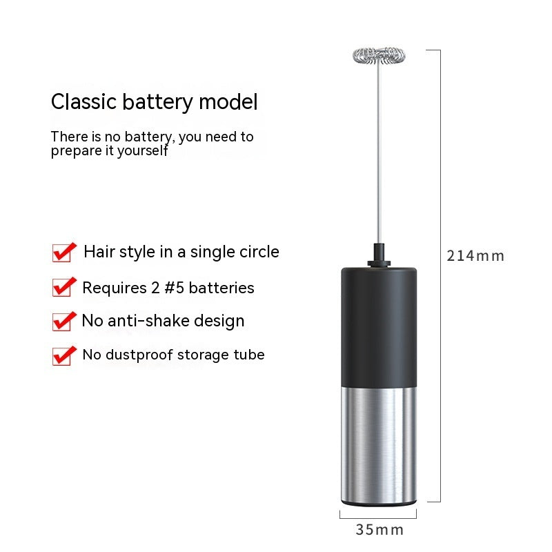 Electric Coffee Milk Frother