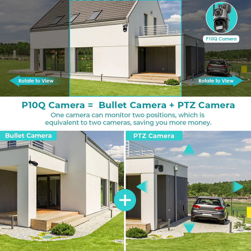 4K Dual Lens Camera with Dual Screen