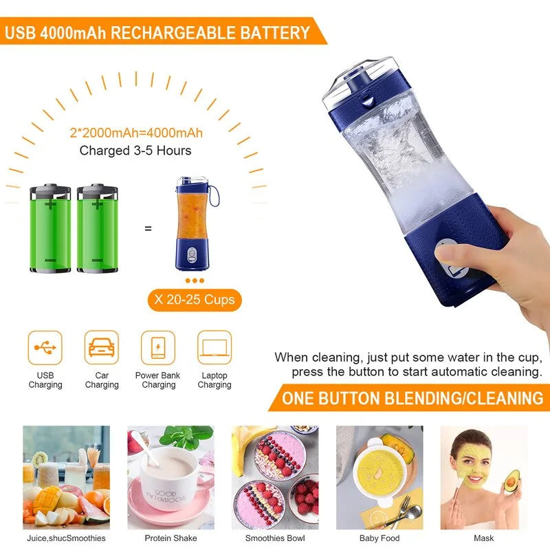 Portable Blender Wonders Emporium Shop
