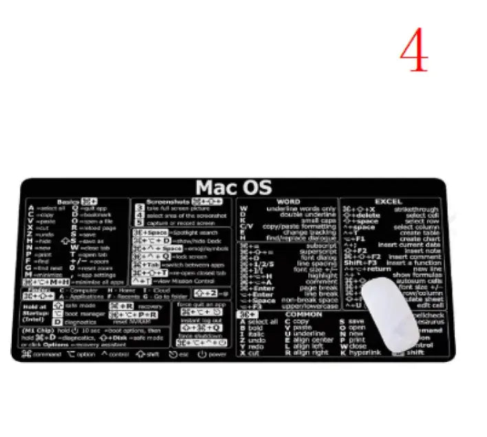 Shortcut Keys Mouse Pad