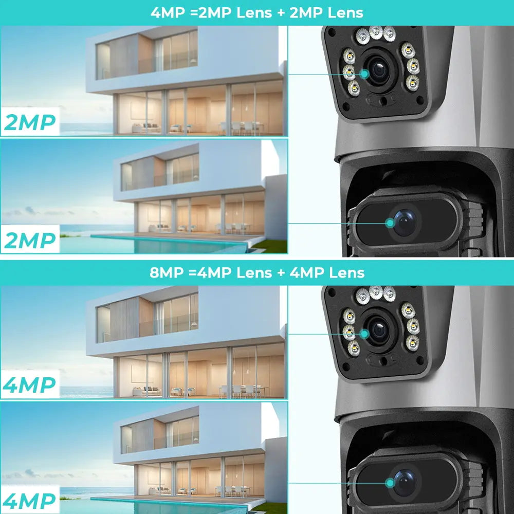 4K Dual Lens Camera with Dual Screen